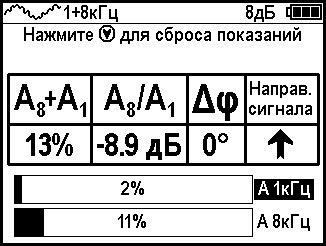 Режим 2-частоты кабелеискателя с функцией сохранения GPS-Глонасс координат Техно-Ас Успех КБИ-309К