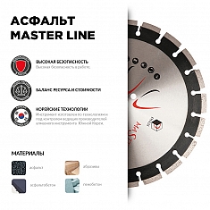 Характеристики и применение сегментного алмазного круга Diam Master Line 1A1RSS Асфальт 500 мм
