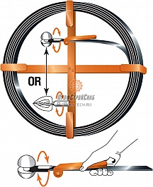 Наконечники ленты для прочистки канализации General Pipe Cleaners 50BH