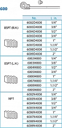 Ножи клуппа ручного Super-Ego 600 Set Professional 1/4"-3/8"-1/2"-3/4"-1"-1 1/4"-1 1/2"-2" BSPT R