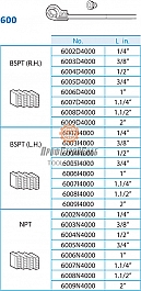 Ножи клуппа трубного ручного Super-Ego 600 Set Compact 1/2"-3/4"-1"-1 1/4" BSPT R