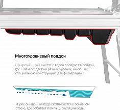 Поддон камнерезных станков Diam PLM-2000 AL/2.2 Laser